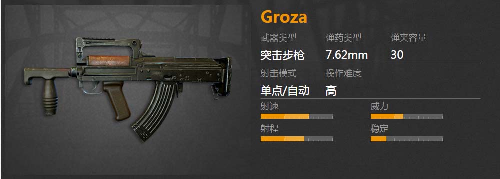 暗区突围怎么获取groza