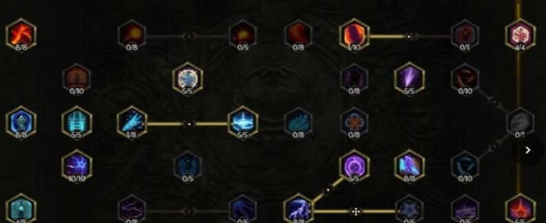 最后纪元法师专精搭配建议