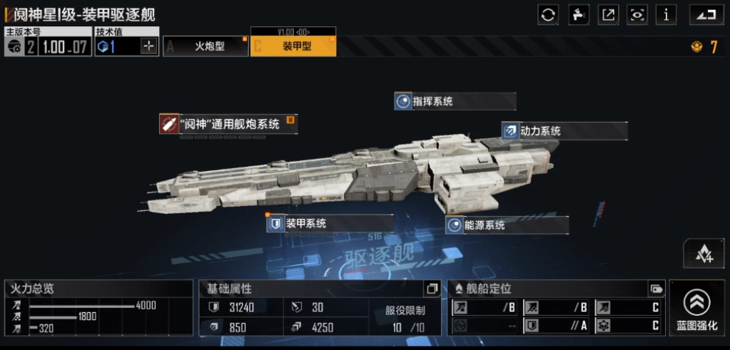 无尽的拉格朗日神星有什么用