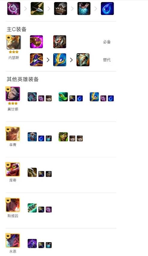 金铲铲之战内瑟斯6摄魂使4天神阵容装备搭配
