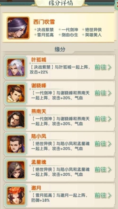 大掌门2天赋有哪些
