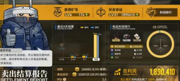 雷索纳斯快速赚钱技巧
