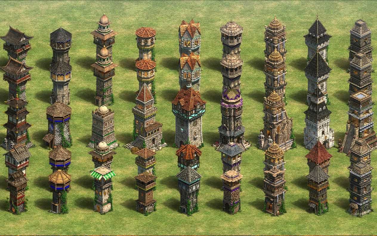 帝国时代2建筑物怎么旋转