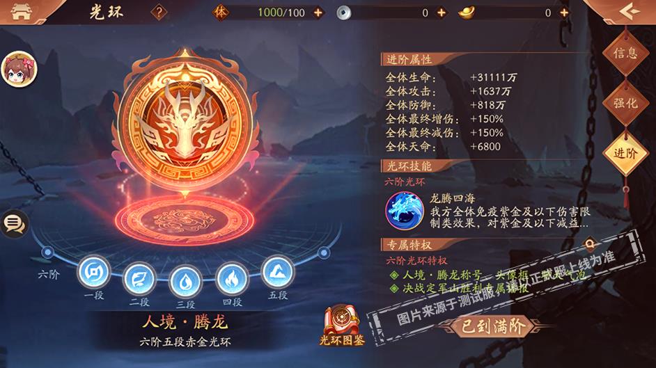 少年三国志光环有哪些