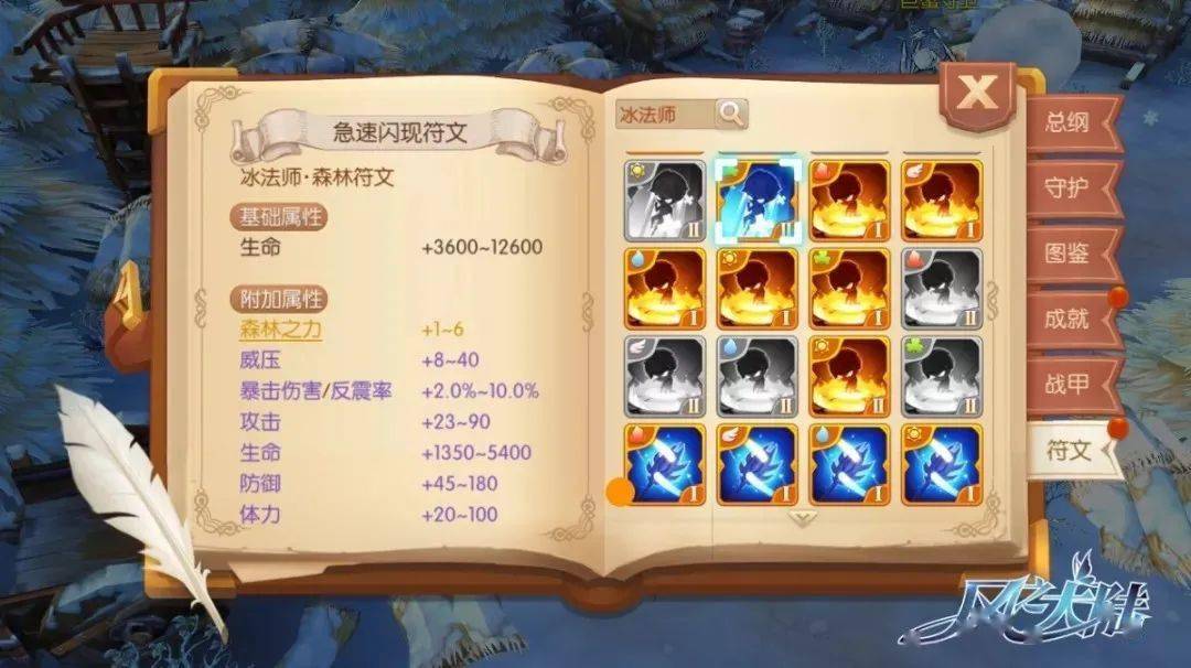 风之大陆单人觉醒需要多少战力