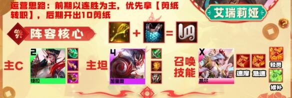 金铲铲之战s11剪纸天使阵容装备搭配
