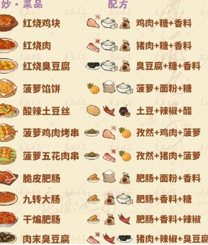 桃源深处有人家食来运转菜谱配方大全