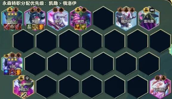 金铲铲之战s116永森千珏阵容装备搭配 金铲铲之战s116永森千珏阵容装备搭配
