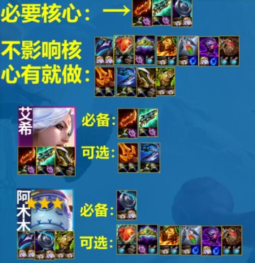 云顶之弈s11护卫狙神阵容装备搭配