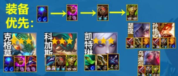 云顶之弈s11山海狙神阵容装备搭配