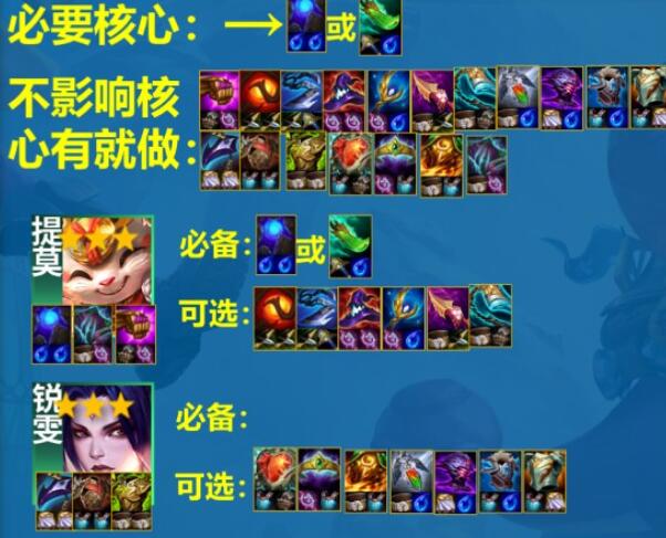 云顶之弈s11斗士提莫阵容装备搭配