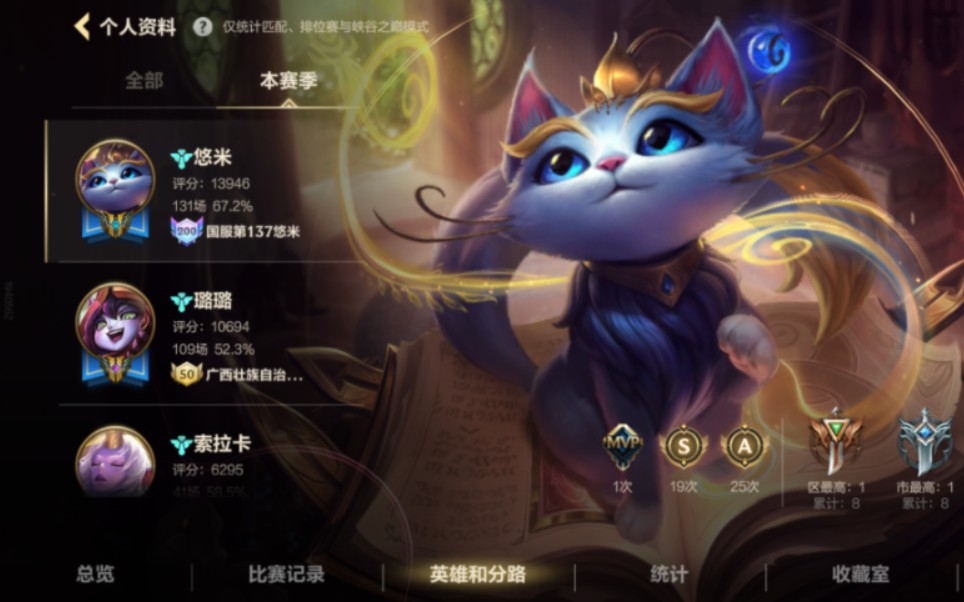 英雄联盟手游猫咪搭配什么英雄