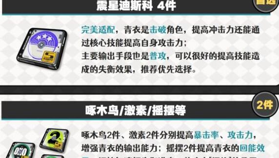 绝区零青衣驱动搭配方案