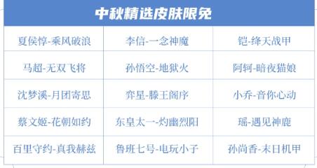 王者荣耀中秋节限免皮肤2024最新一览