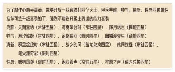 无限暖暖金蔷薇套装怎么做