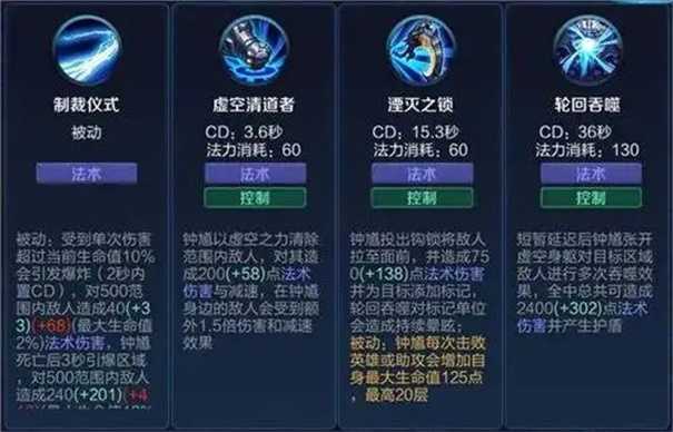 王者荣耀钟馗怎么设置勾的准