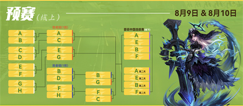 《魔灵召唤》SWC2025启程，中国选拔赛赛制革新！
