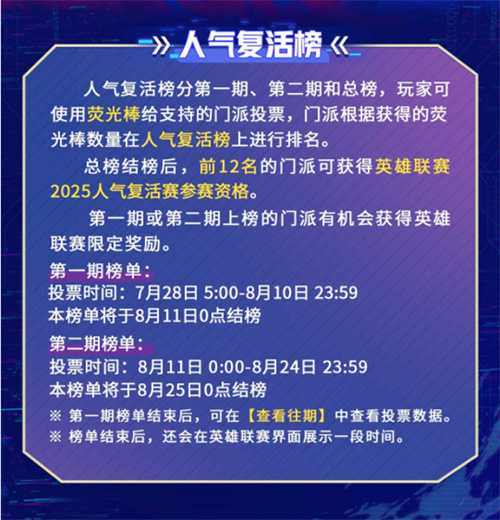 淘汰赛席位已满！2025狼人杀英雄联赛海选赛圆满结束