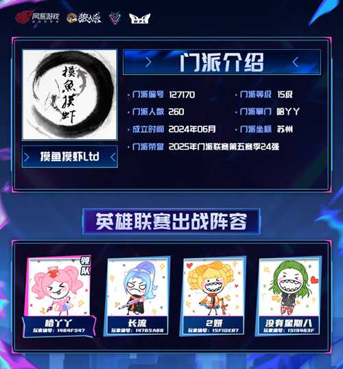 晋级名单锁定!狼人杀英雄联赛线上赛阶段圆满结束