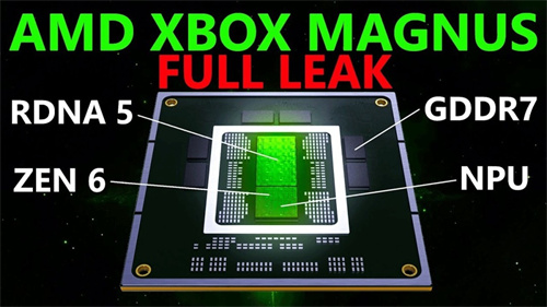 两大主机正面对决,PS6和Xbox新主机都将在2027年发布!