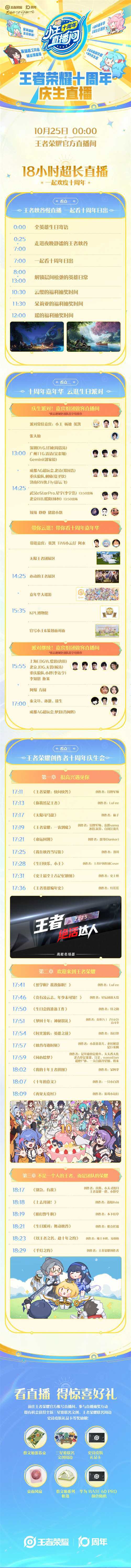《王者荣耀》十周年庆生直播精彩抢先看,10月25日0点不见不散