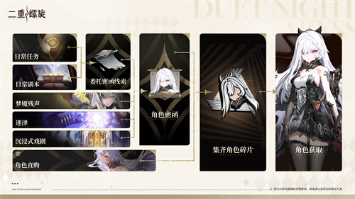 首个取消角色武器卡池二游登场!《二重螺旋》公测开启,颠覆二游付费逻辑