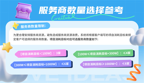 「星广联投」线上履约核心价值:它如何决定创意质量?