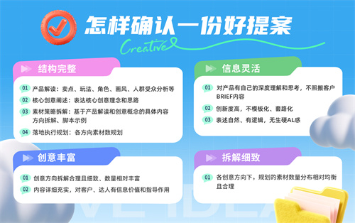 「星广联投」线上履约核心价值:它如何决定创意质量?